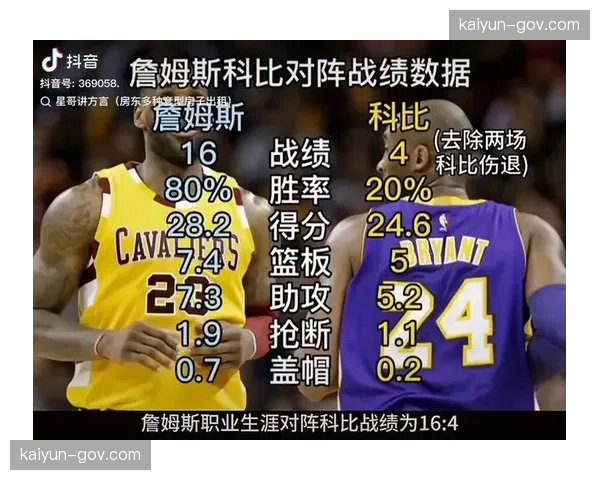 本轮NBA赛事多场对决凸显主教练临场调整重要性